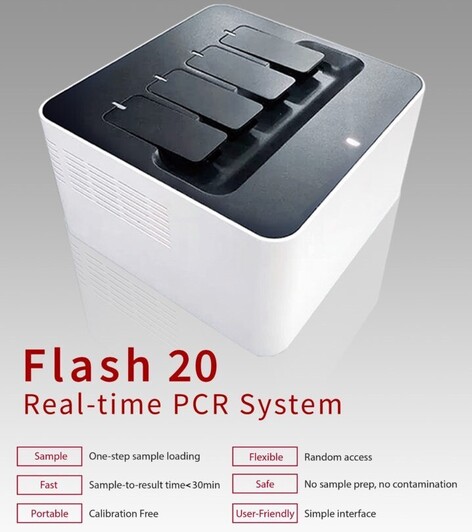 Flash 20 Real-Time System